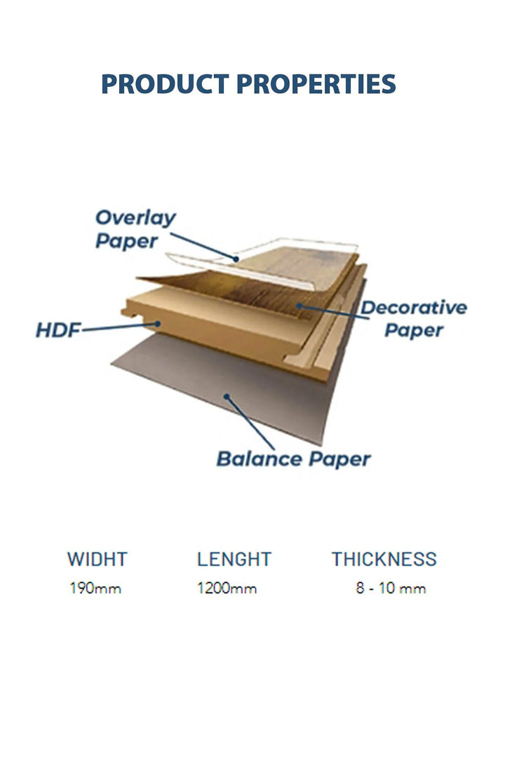 Turkish Classic Laminates, Beyaz Cam P17